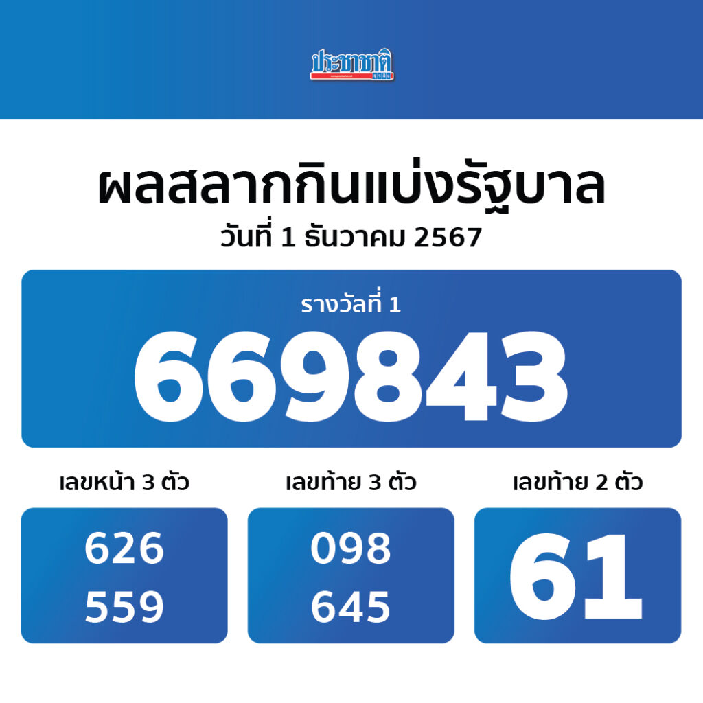 4×4bet เว็บตรง สล็อต ฝากถอนออโต้ ไม่ผ่านเอเย่นต์ 2026