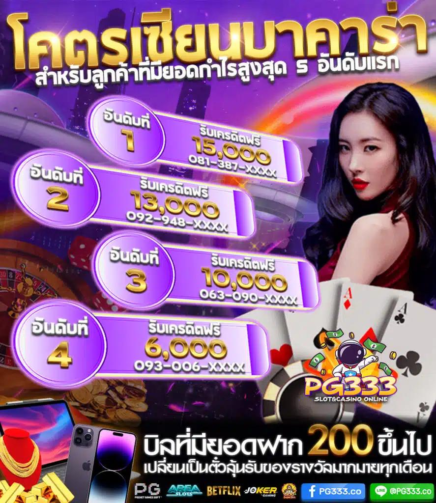 777pg เว็บตรง สล็อต ฝากถอนออโต้ ไม่ผ่านเอเย่นต์ 2026