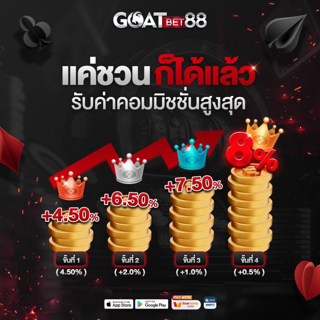 789bet vip เว็บตรง สล็อต ฝากถอนออโต้ ไม่ผ่านเอเย่นต์ 2026
