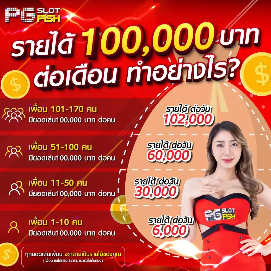 betflik original เว็บตรง สล็อต ฝากถอนออโต้ ไม่ผ่านเอเย่นต์ 2026