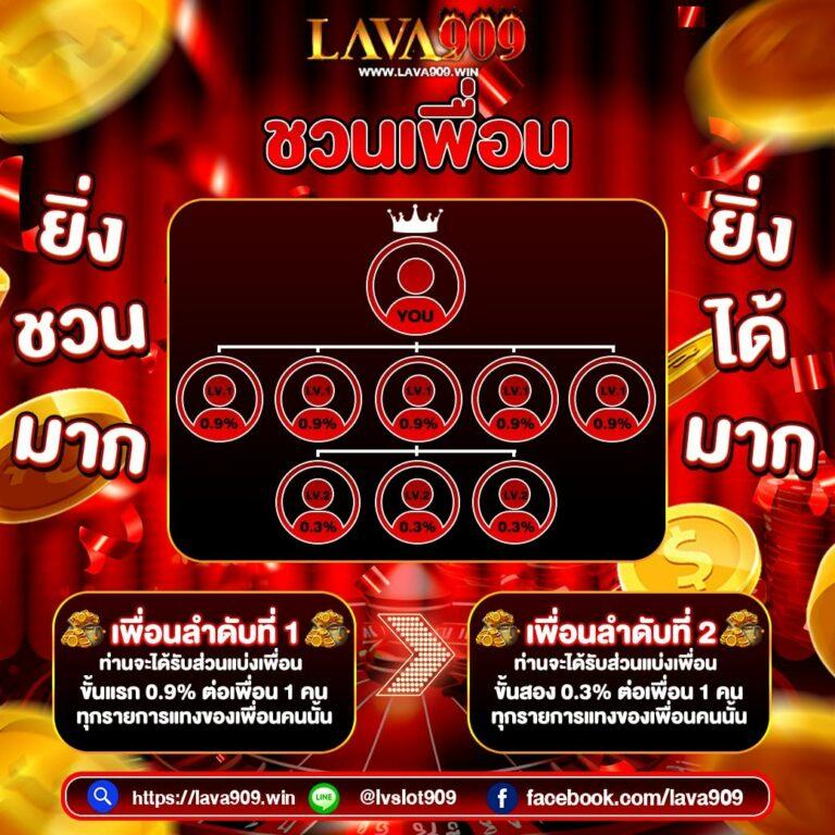 easy168 เว็บตรง สล็อต ฝากถอนออโต้ ไม่ผ่านเอเย่นต์ 2026