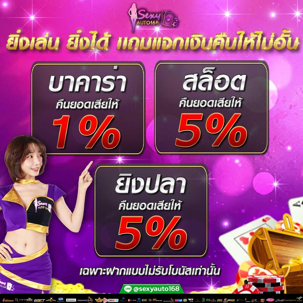 ff88bet เว็บตรง สล็อต ฝากถอนออโต้ ไม่ผ่านเอเย่นต์ 2026