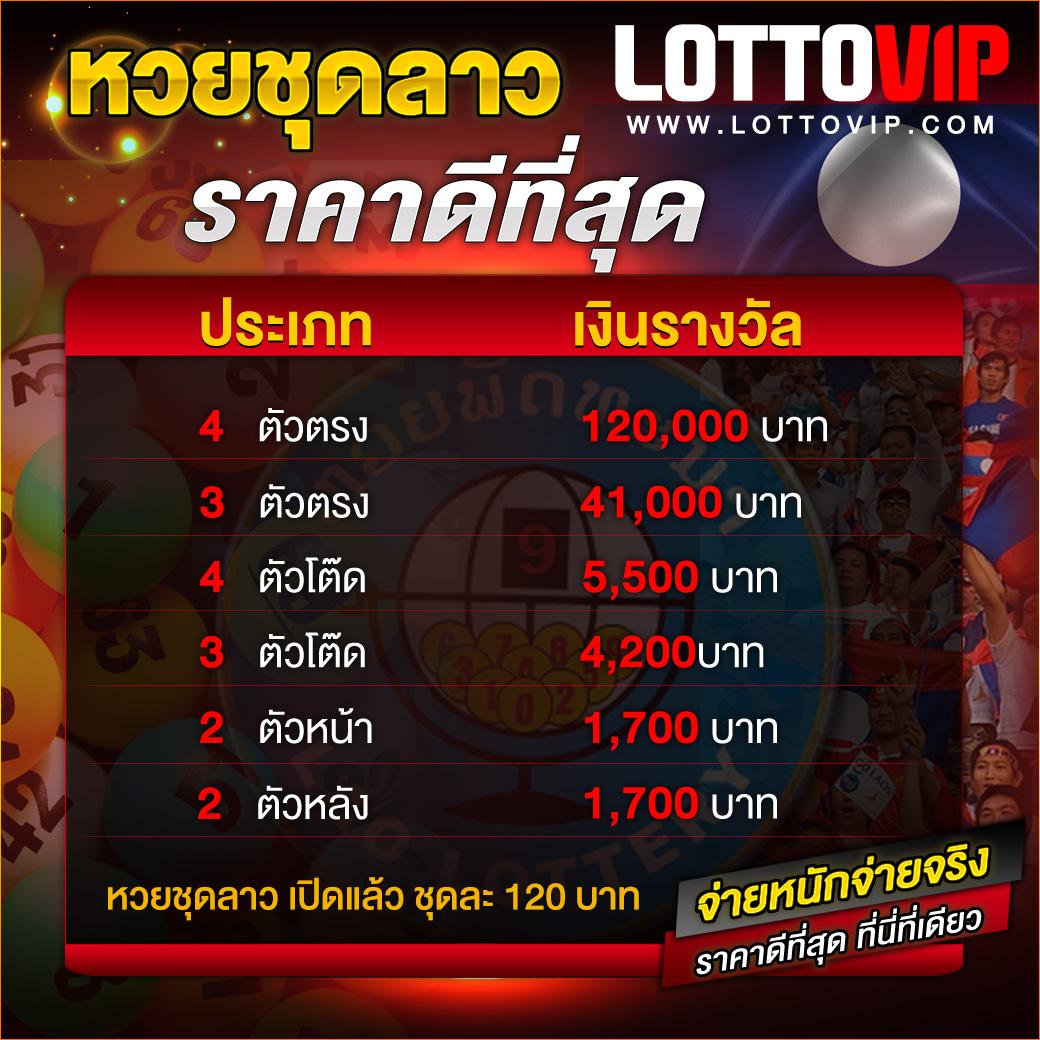 g168สล็อต เว็บตรง สล็อต ฝากถอนออโต้ ไม่ผ่านเอเย่นต์ 2026