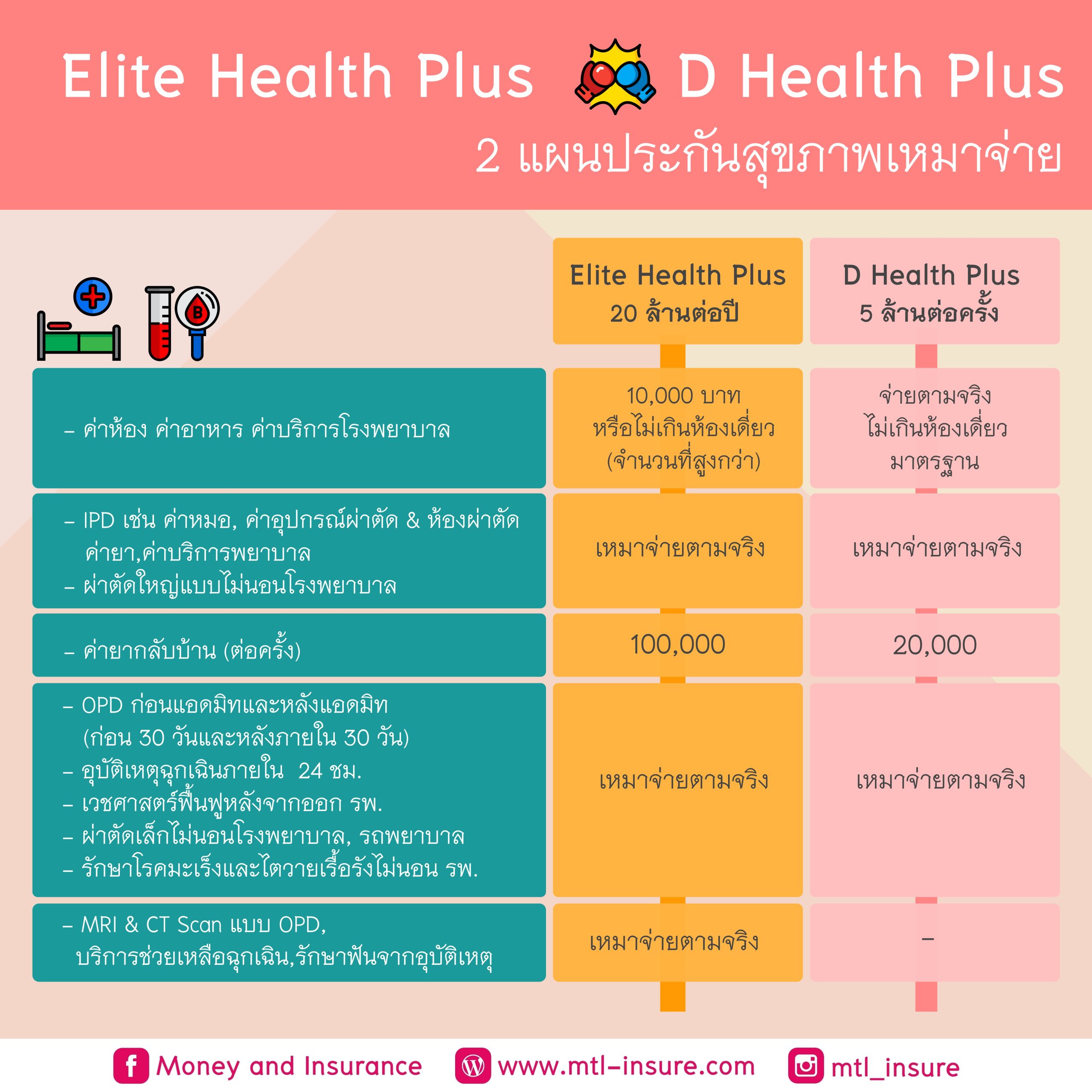 gmaxสล็อต เว็บตรง สล็อต ฝากถอนออโต้ ไม่ผ่านเอเย่นต์ 2026