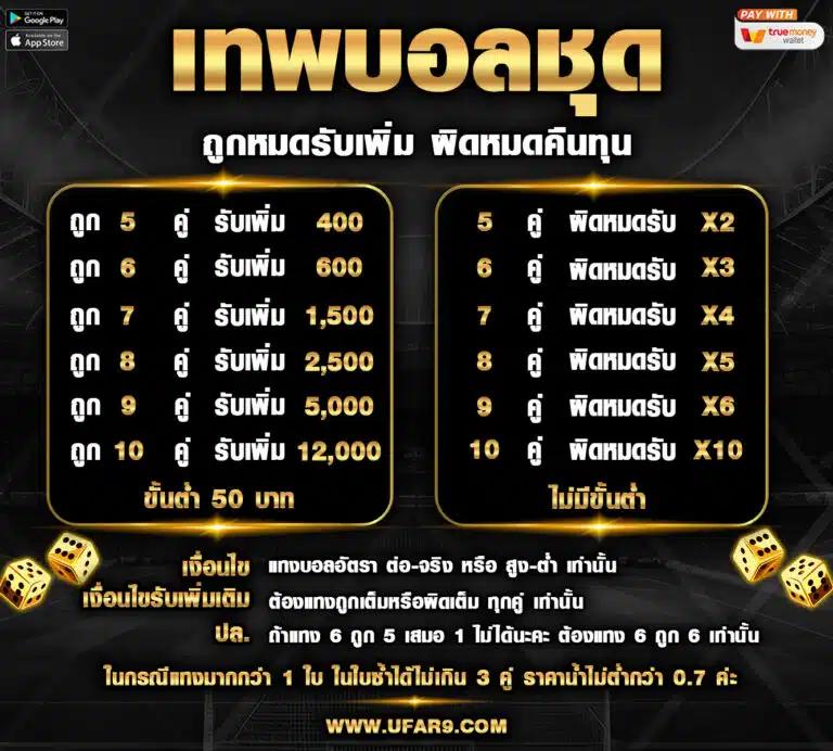 lucabet18 เว็บตรงสล็อต ฝากถอนออโต้ ไม่ผ่านเอเย่นต์ 2026