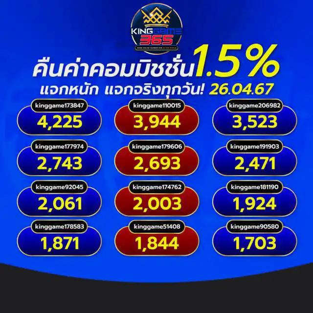 pg8888 เว็บตรง สล็อต ฝากถอนออโต้ ไม่ผ่านเอเย่นต์ 2026