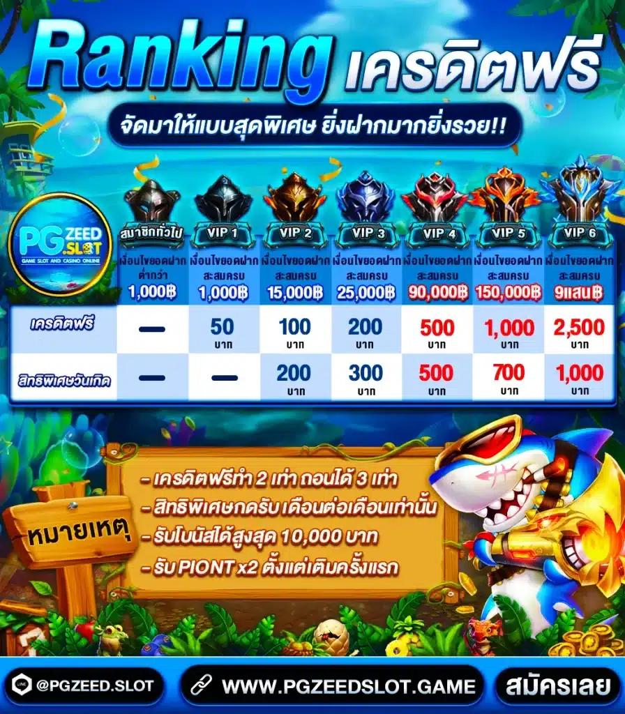 pung24hr เว็บตรง สล็อต ฝากถอนออโต้ ไม่ผ่านเอเย่นต์ 2026
