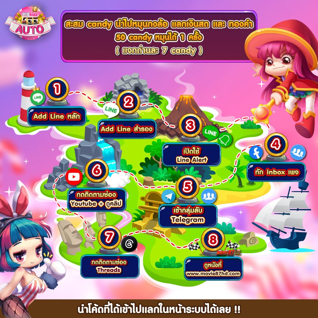 rg4thai เว็บตรง สล็อต ฝากถอนออโต้ ไม่ผ่านเอเย่นต์ 2026