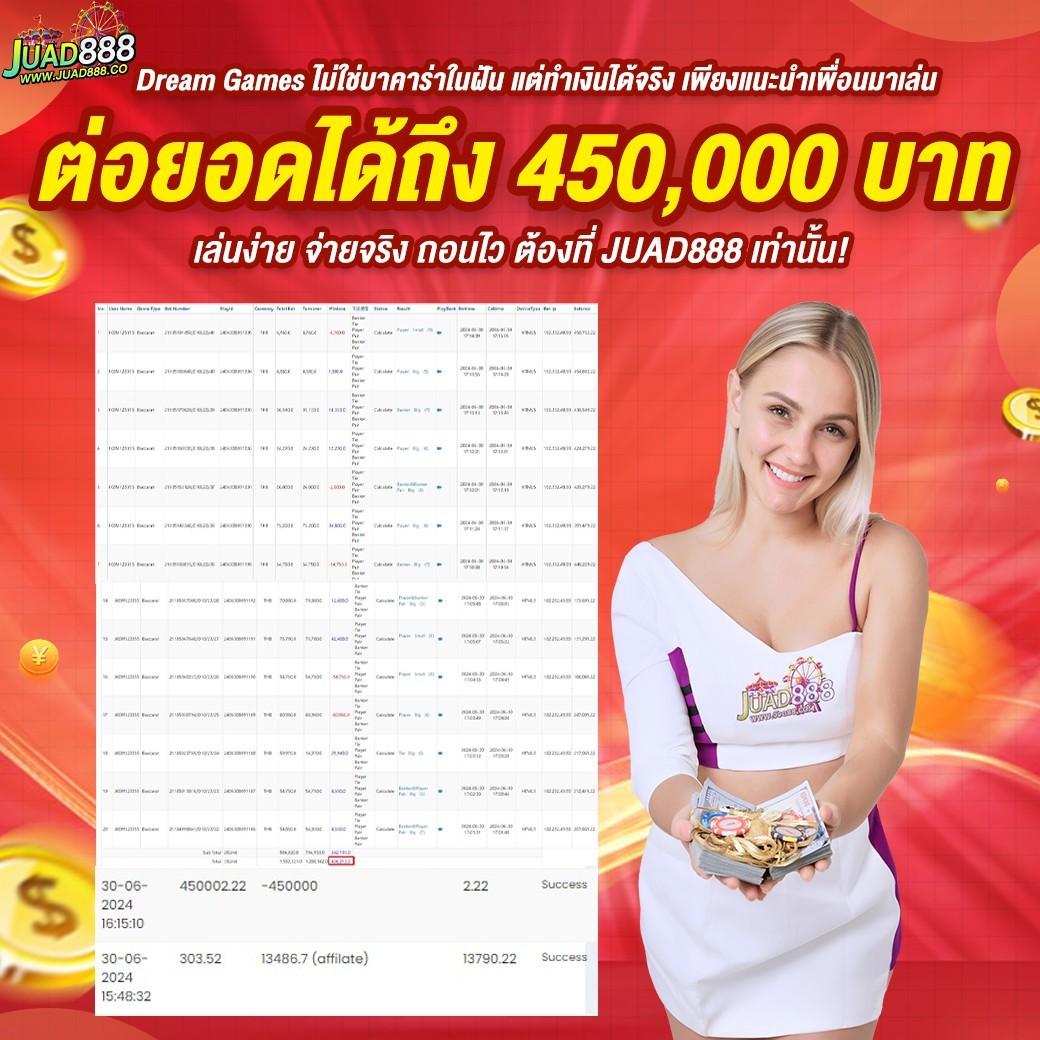 superslot369 เว็บตรง สล็อต ฝากถอนออโต้ ไม่ผ่านเอเย่นต์ 2026