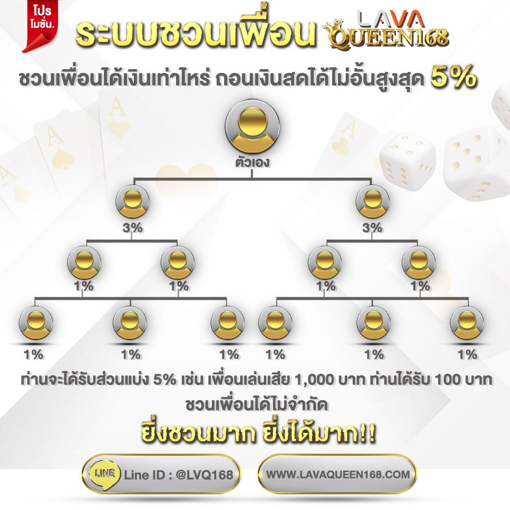 terra999 เว็บตรง สล็อต ฝากถอนออโต้ ไม่ผ่านเอเย่นต์ 2026
