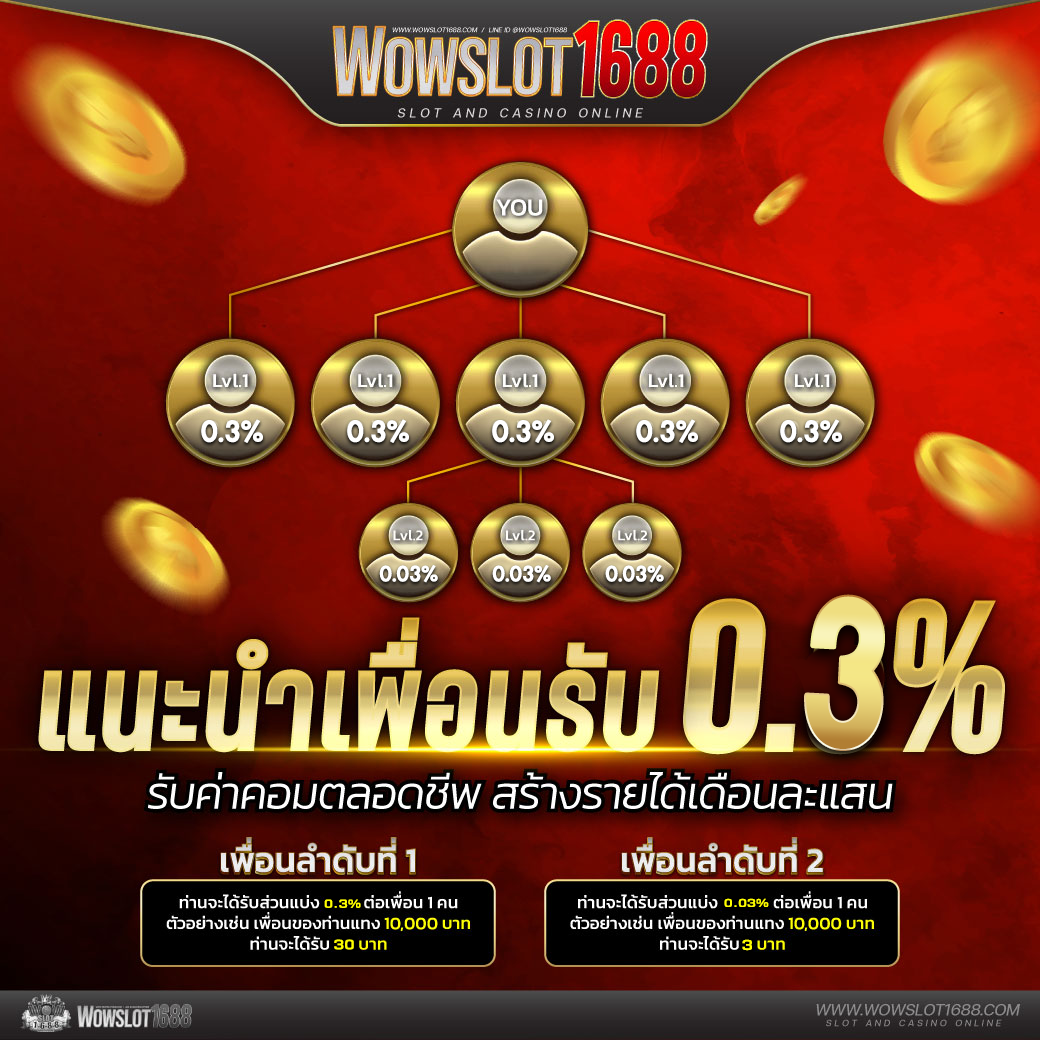 ufac168 เว็บตรงสล็อต ฝากถอนออโต้ ไม่ผ่านเอเย่นต์ 2026