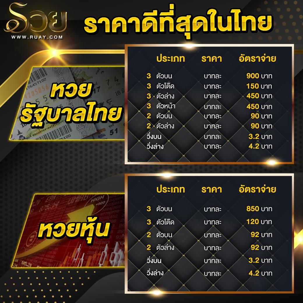 ซื้อหวยออนไลน์เว็บไหนดี 2567 เว็บตรง ฝากถอนออโต้ สล็อต ถอนรวดเร็ว 2026