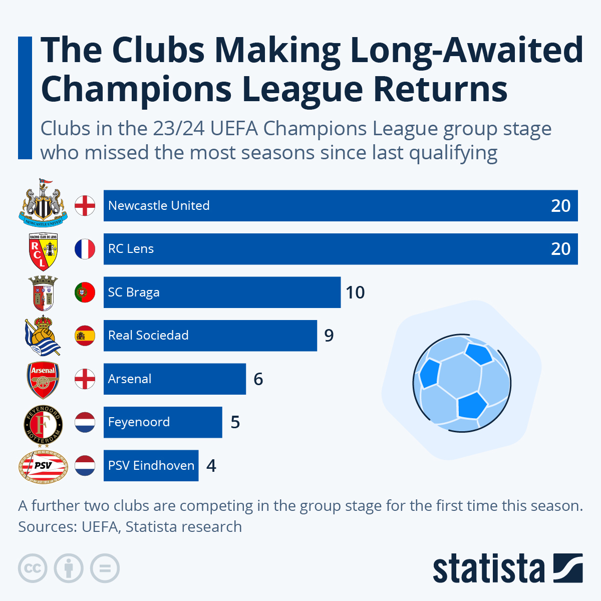 ทางเข้าfun88 เว็บตรง สล็อต ฝากถอนออโต้ ไม่ผ่านเอเย่นต์ 2026