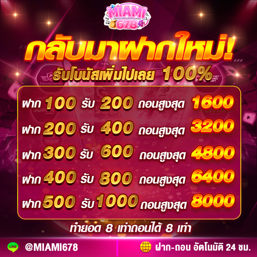ทางเข้าufa เว็บตรง สล็อต ฝากถอนออโต้ ไม่ผ่านเอเย่นต์ 2026