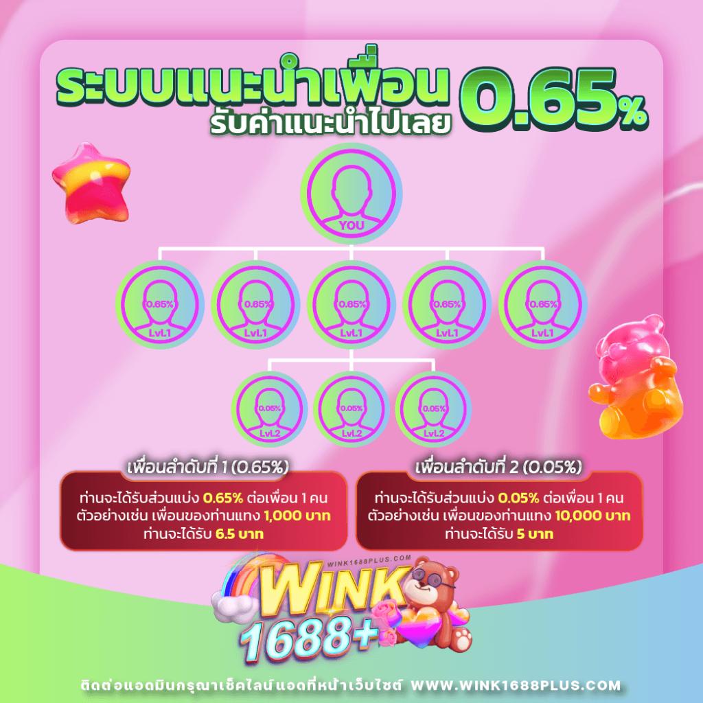 ผลหวยดาวโจนส์ย้อนหลัง ruay เว็บตรง สล็อต ฝากถอนออโต้ 2026