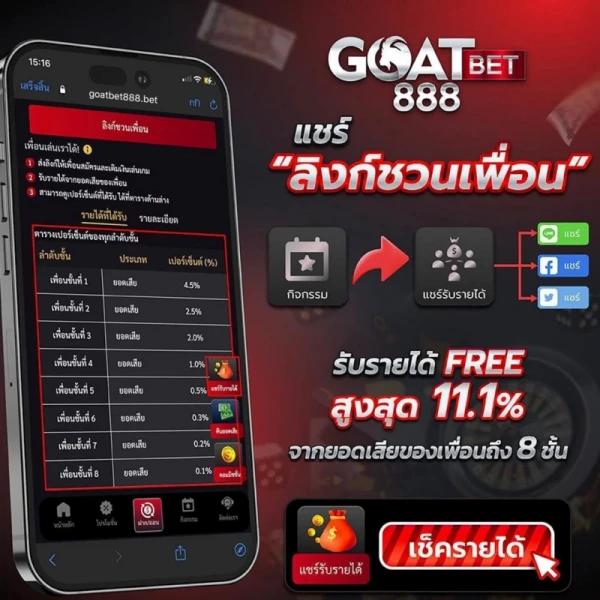 มงคล168 เว็บตรง สล็อต ฝากถอนออโต้ ไม่ผ่านเอเย่นต์ 2026