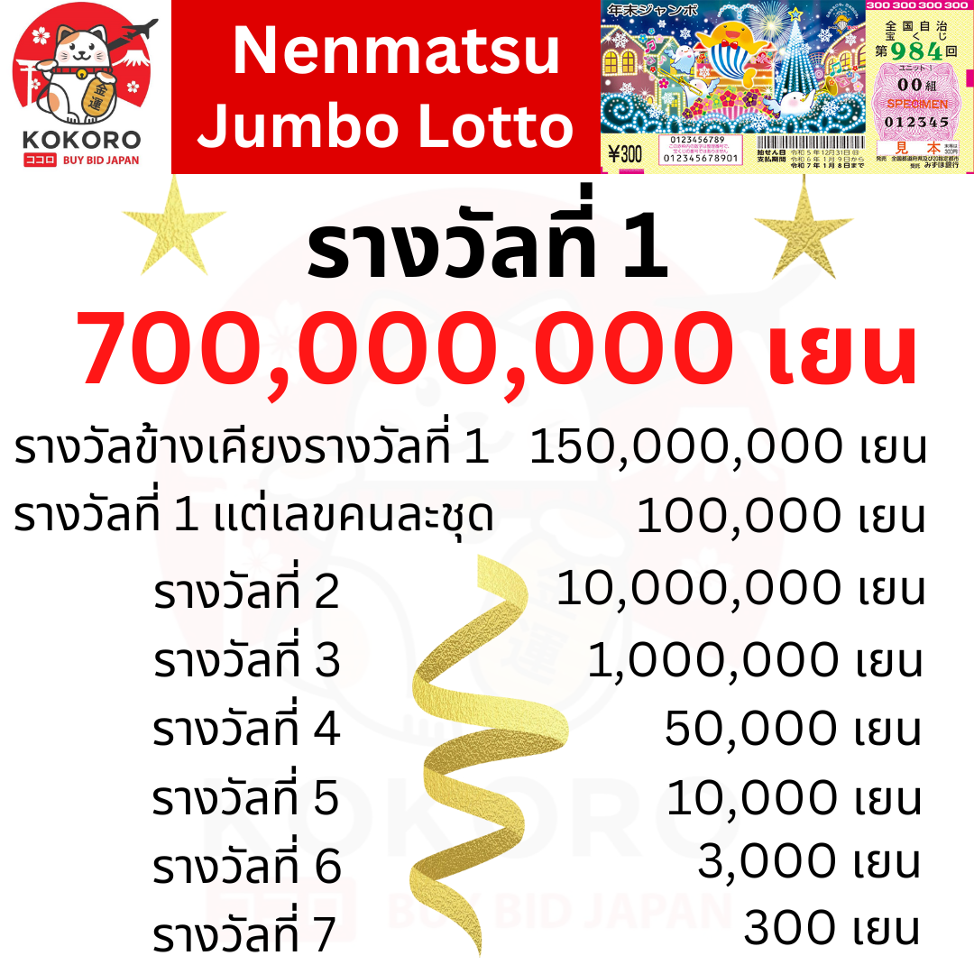 หวยสดเว็บตรง ฝากถอนออโต้ สล็อต ฝากถอนออโต้ ไม่ผ่านเอเย่นต์ 2026